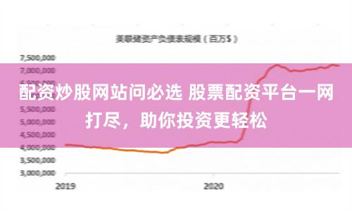 配资炒股网站问必选 股票配资平台一网打尽，助你投资更轻松